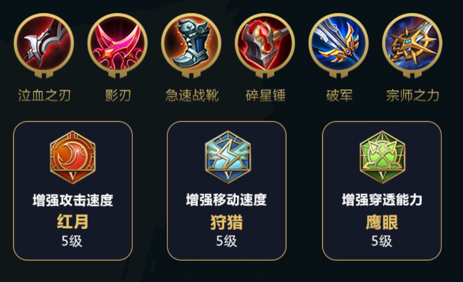 王者荣耀：官方发布孙尚香连招装备，这个英雄的爆发无与伦比
